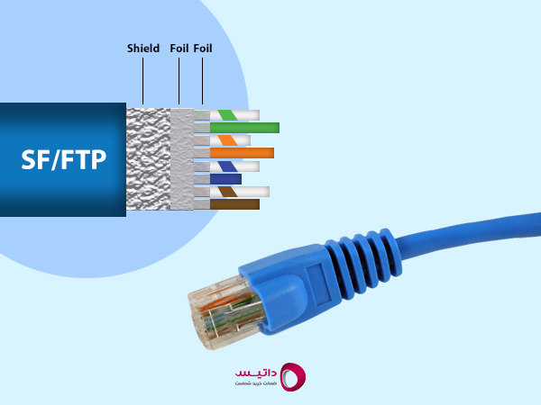 SF-FTP