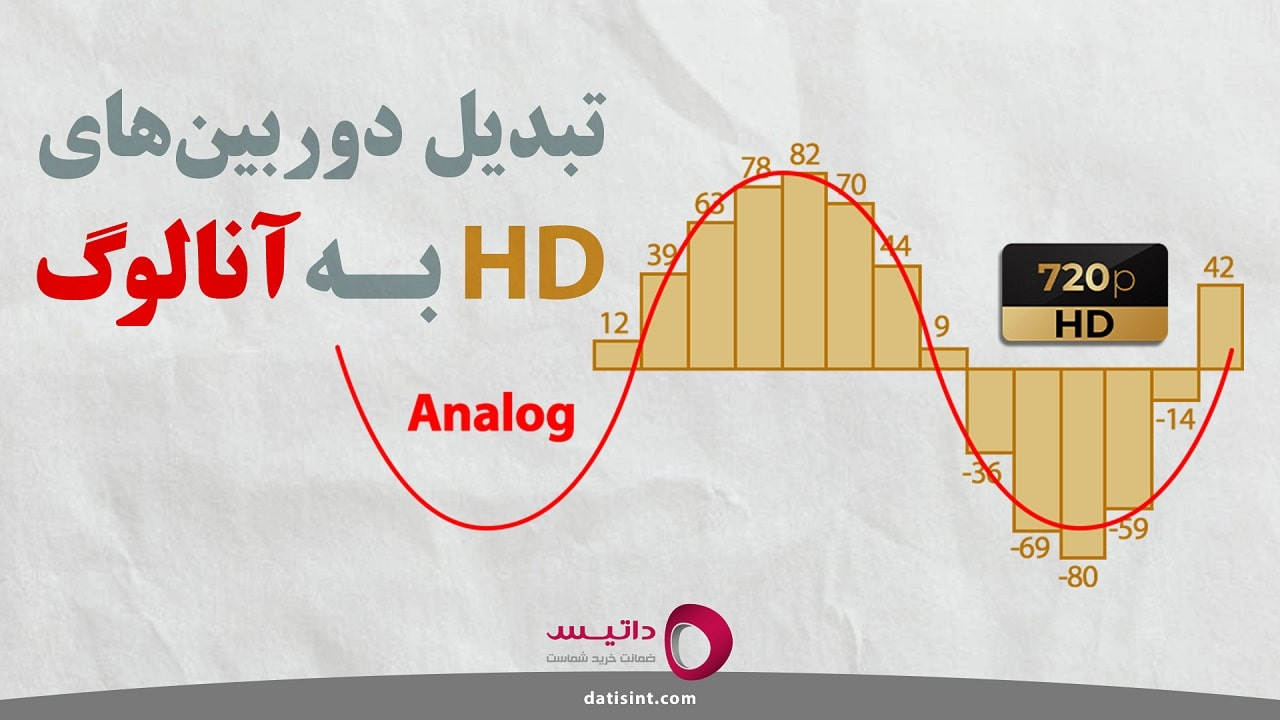 تبدیل دوربین های HD به آنالوگ