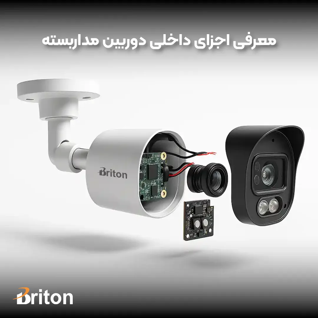 معرفی اجزای داخلی دوربین مداربسته