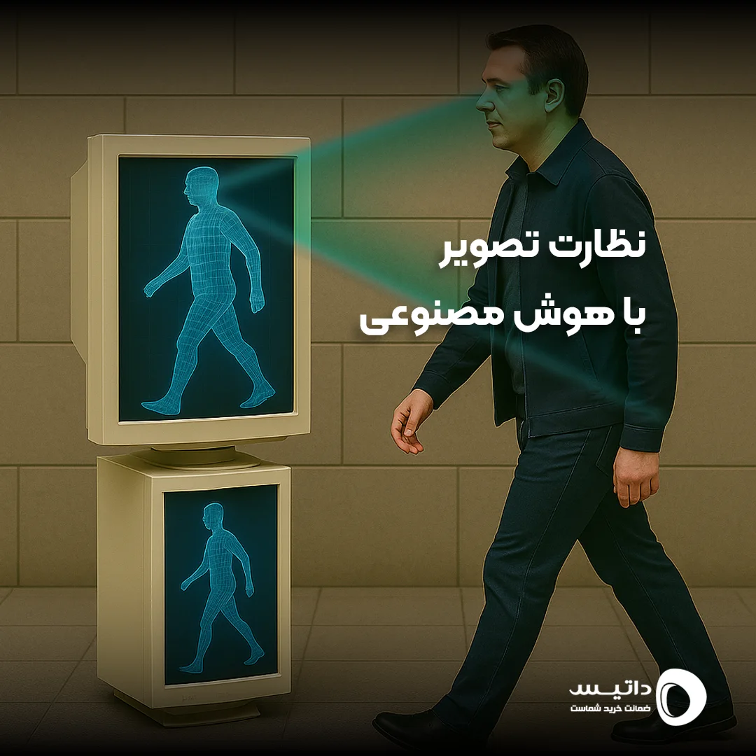 نظارت تصویر با هوش مصنوعی