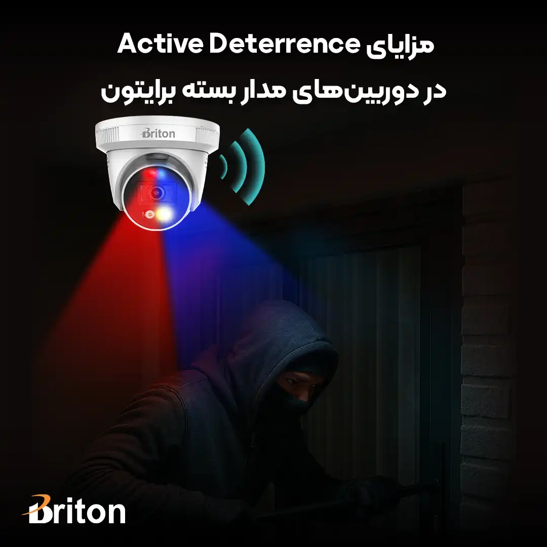 Active Deterrence