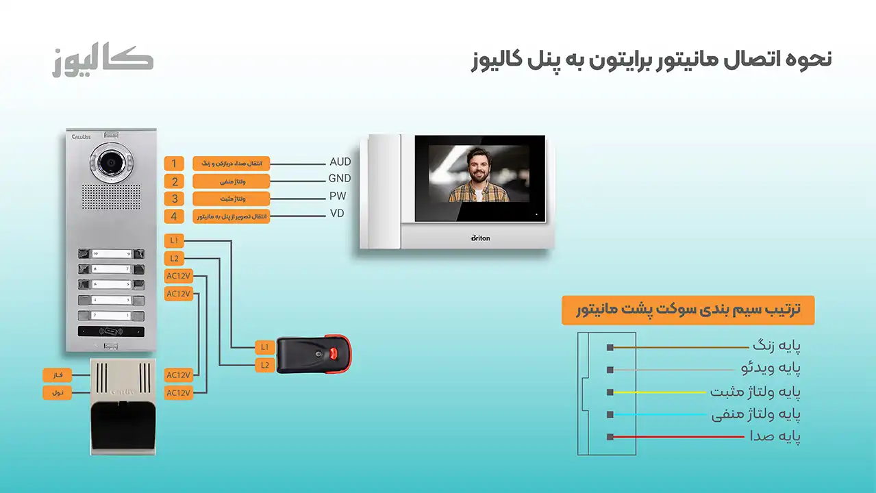 کالیوز