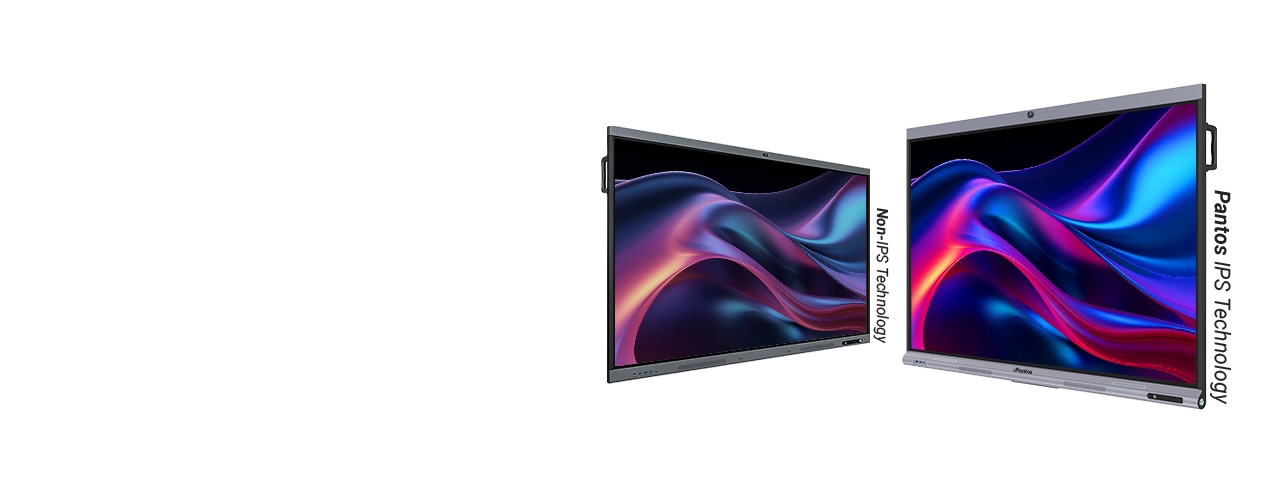 فناوری IPS (In-Plane Switching)