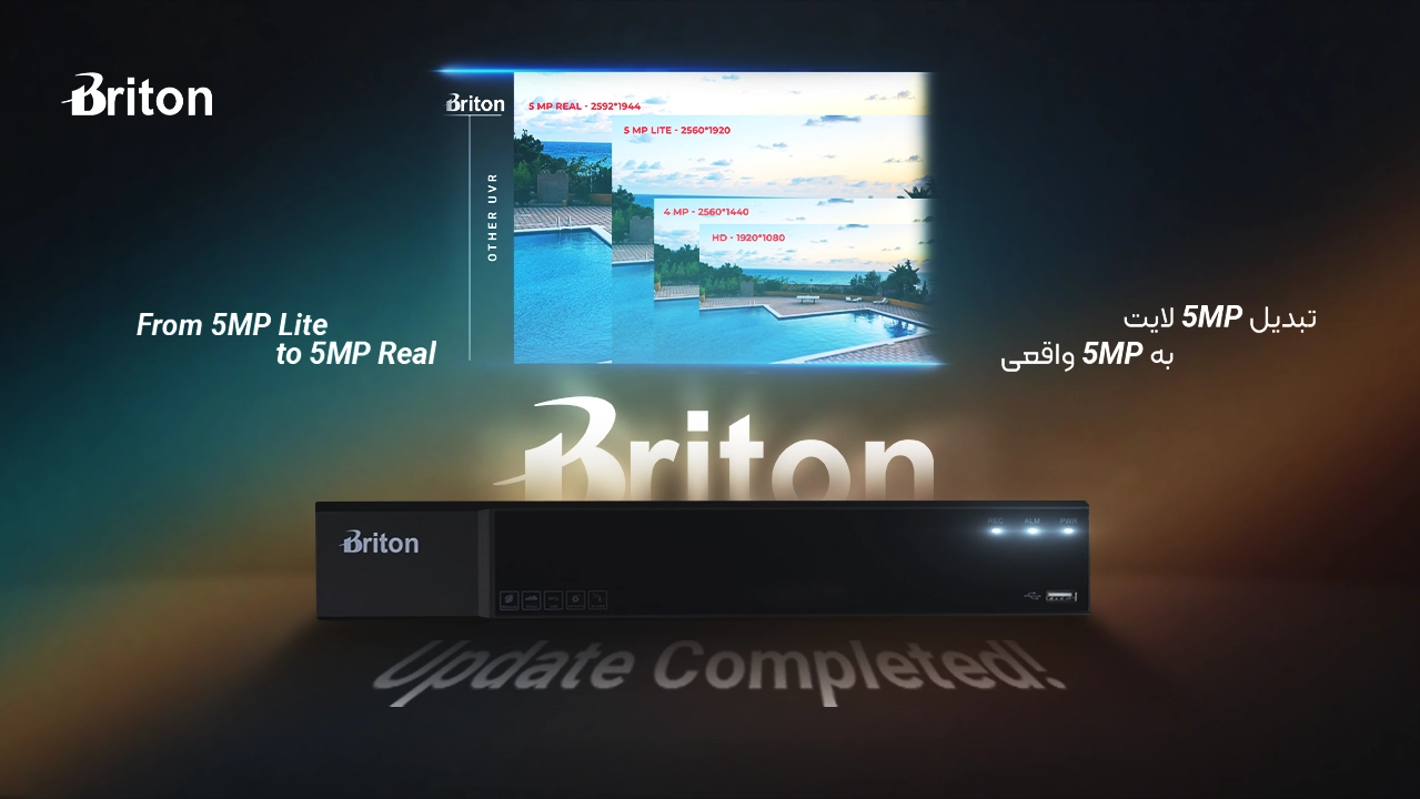 ارتقای واقعی کیفیت تصویر، بدون تغییر سخت‌افزار